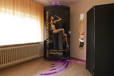 Neueste Antiage-Technologie